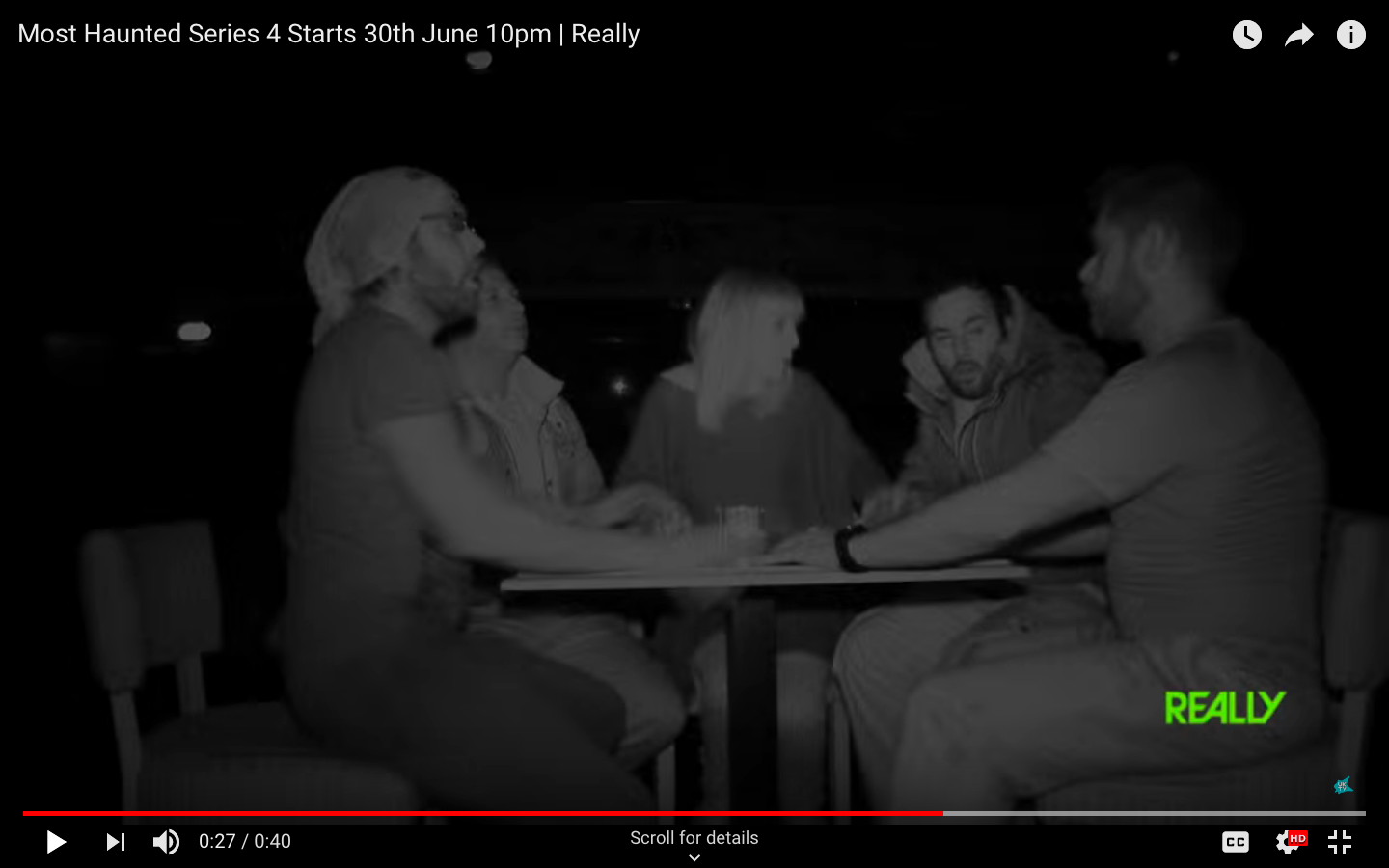 Most Haunted - Really TV